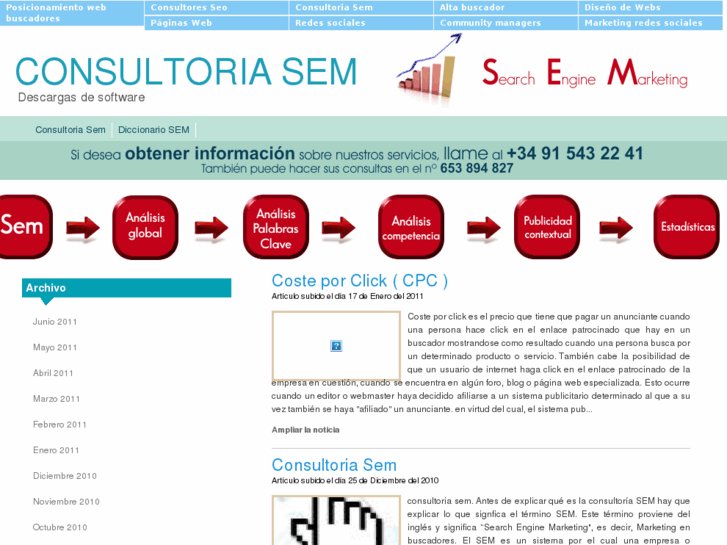 www.consultoriasem.es