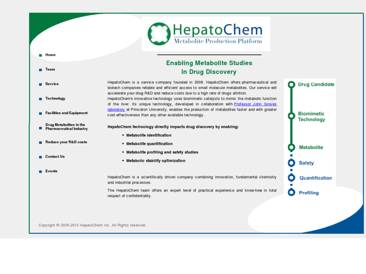 www.hepatochem.com