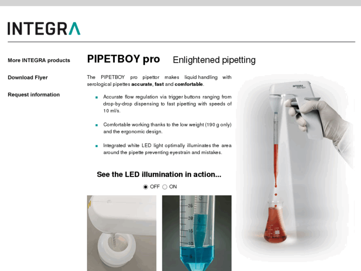 www.pipetboy.com