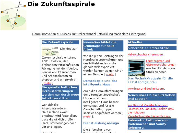 www.zukunftsspirale.de