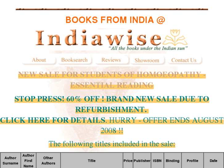 www.indiawise.com