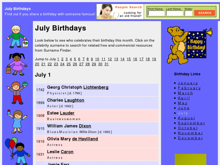 www.julybirthday.com