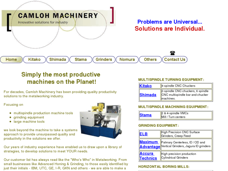 www.camlohmachine.com