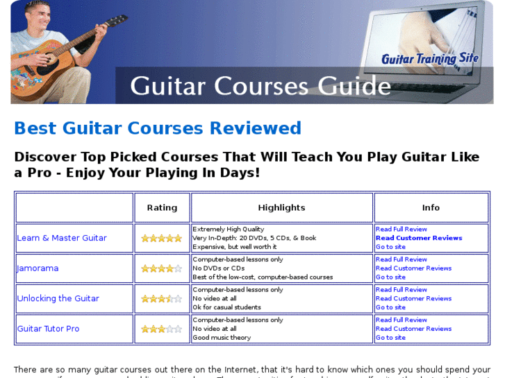 www.guitarcoursesguide.com