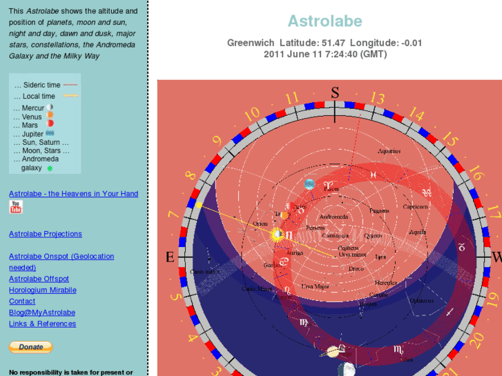 www.myastrolabe.org