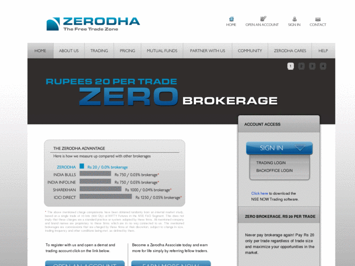 www.zerodha.info