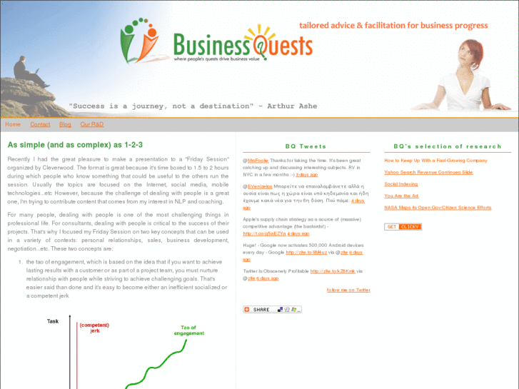 www.businessquests.biz