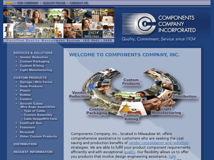 www.compcoinc.com