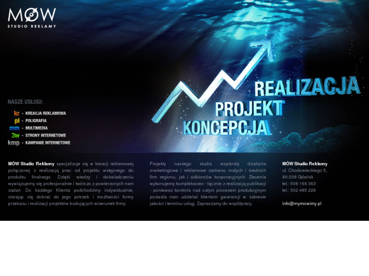 www.mymowimy.pl