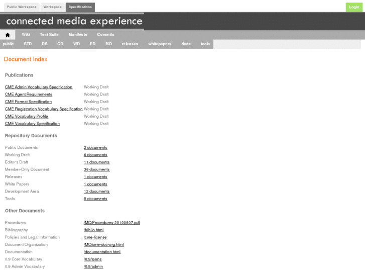 www.cme-spec.org