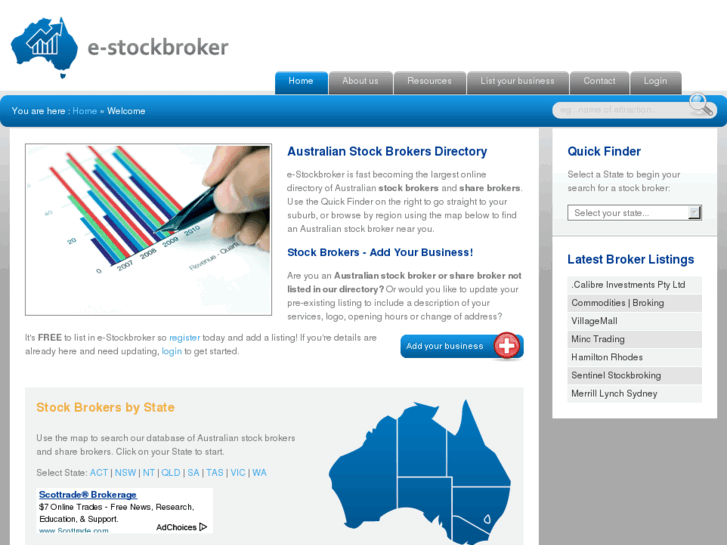 www.e-stockbroker.com.au