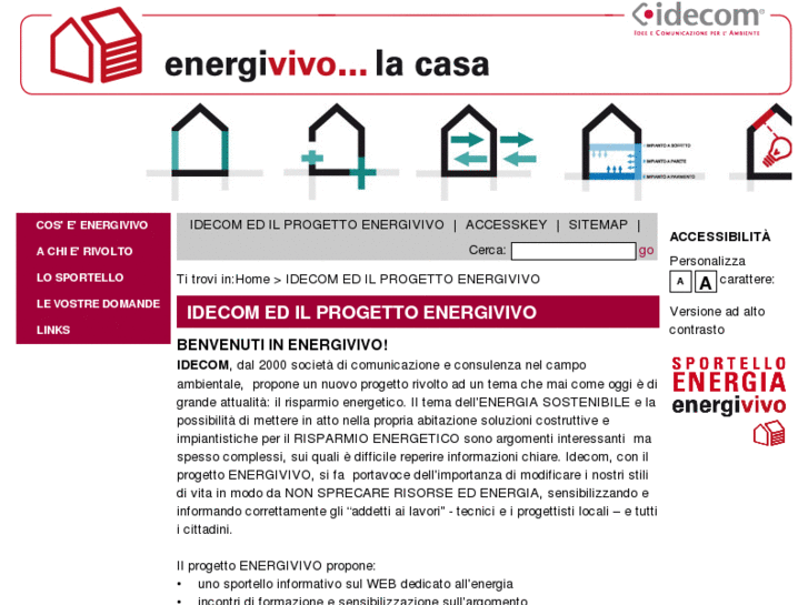 www.energivivo.com