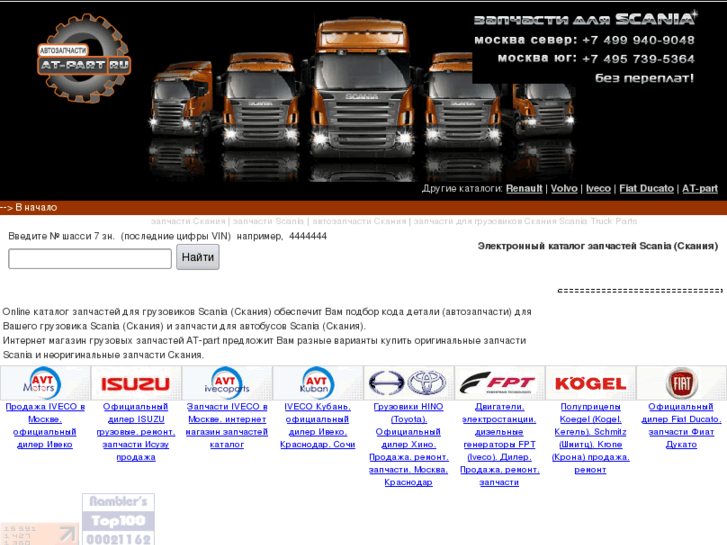 www.scania-catalog.ru