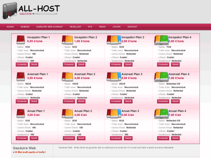 www.all-host.info