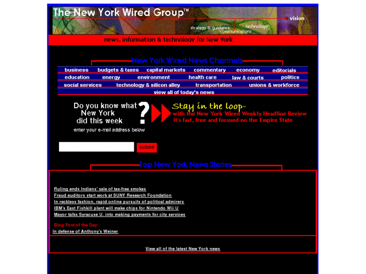 www.newyorkwired.com