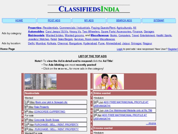 www.classifiedindia.com