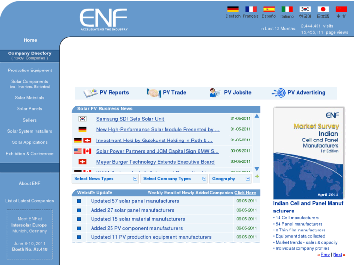 www.enf.cn