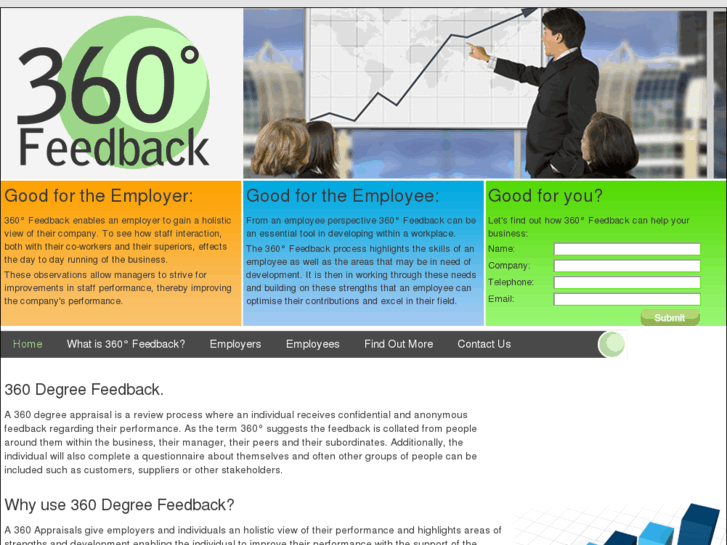 www.360degree-feedback.co.uk