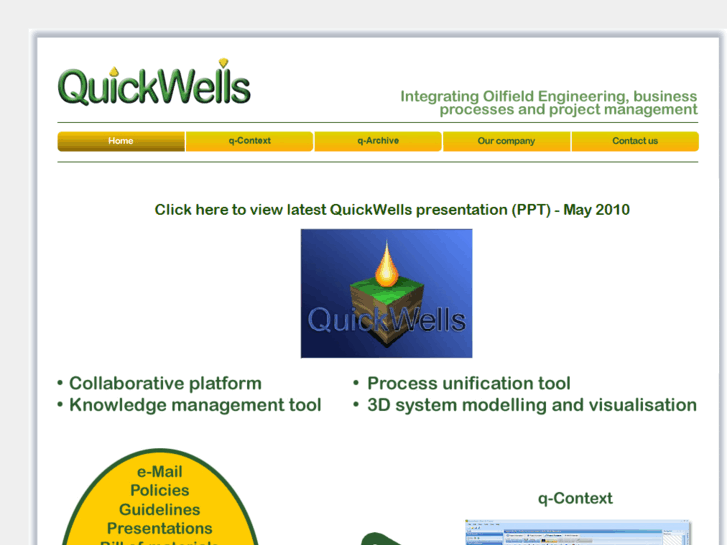 www.quickwells.com