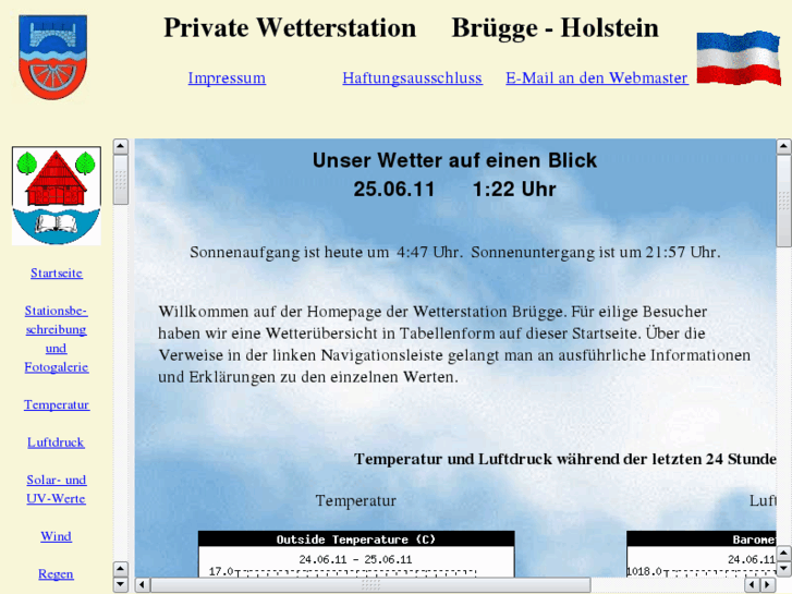 www.wetterstation-bruegge-holstein.de