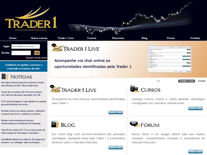 www.traderum.com