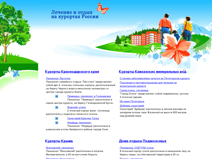 www.trave1.ru