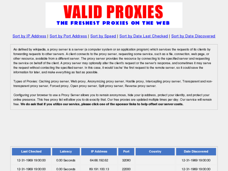 www.validproxies.com