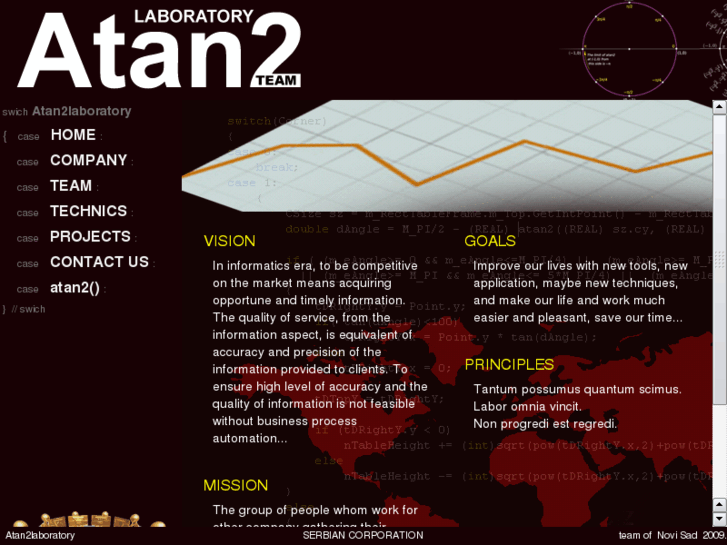 www.atan2laboratory.com