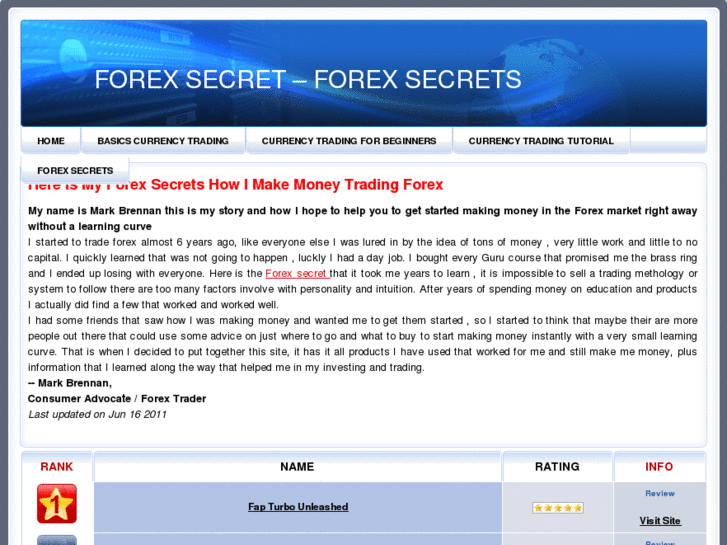 www.forexsecretexposed.net