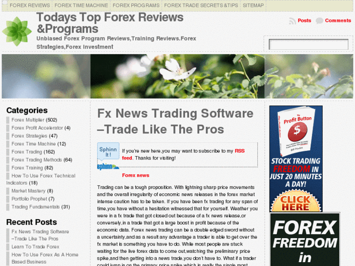 www.forex-profit-reviews.com