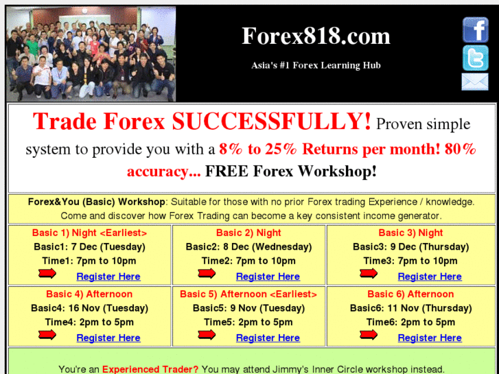 www.forex818.com