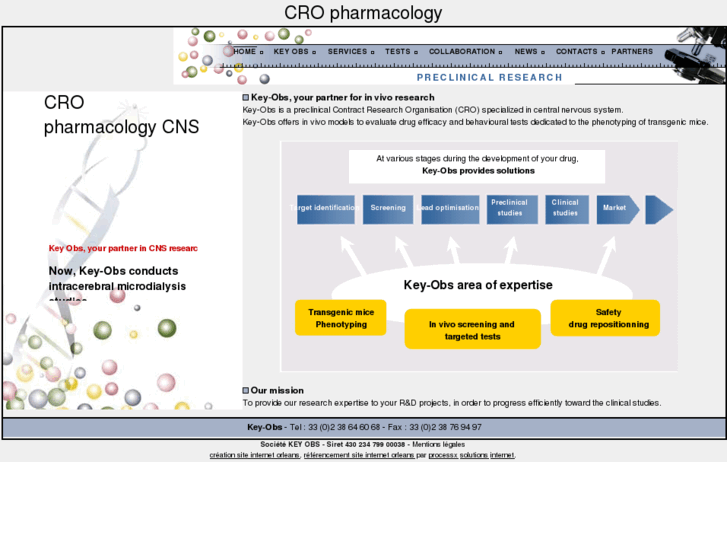 www.key-obs-pharmacology.com
