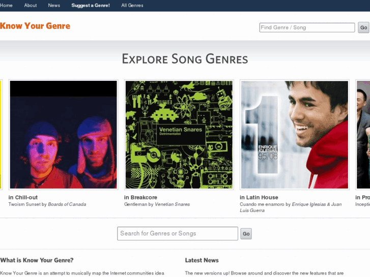www.knowyourgenre.com