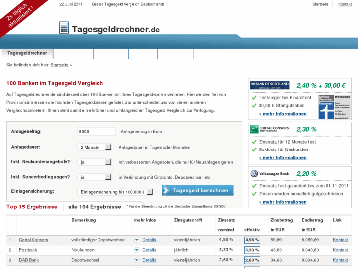 www.tagesgeldanlagen.net
