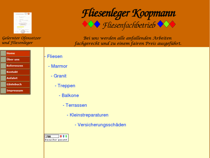 www.marco-koopmann.de