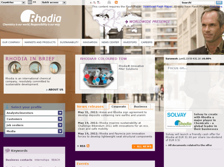 www.tixosil.info