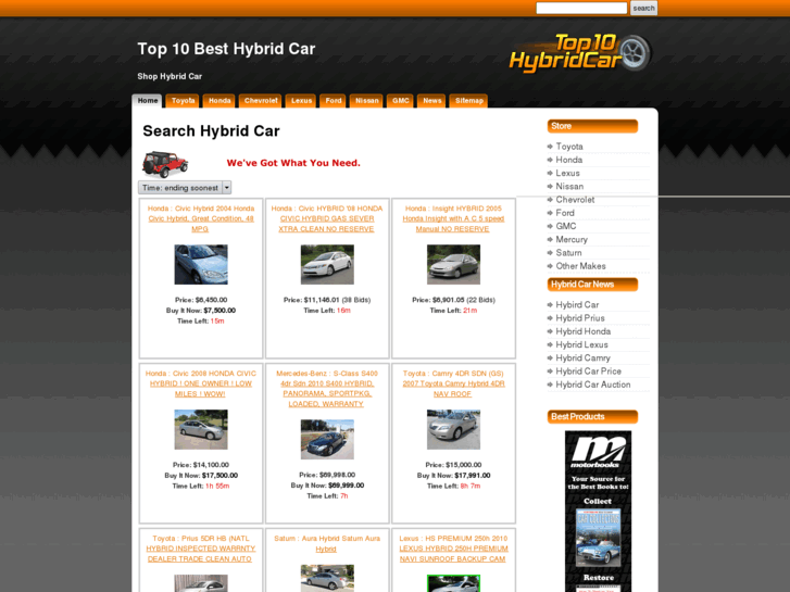 www.top10hybridcar.com