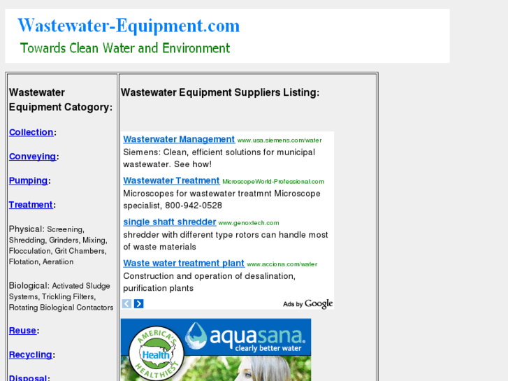 www.wastewater-equipment.com