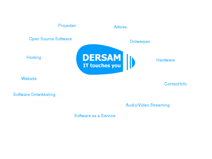 www.dersam.com