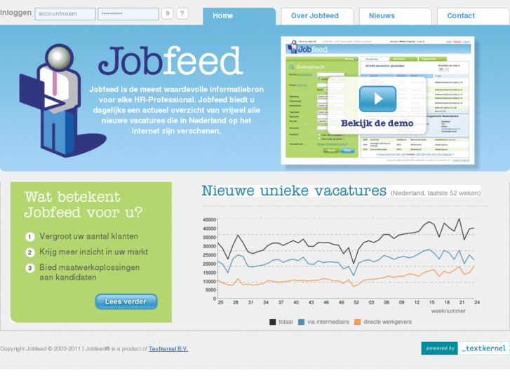 www.jobfeed.com