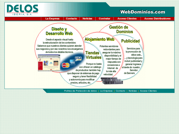 www.delosnet.net