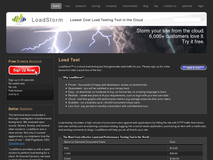 www.loadstorm.com
