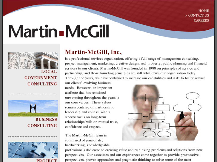 www.martin-mcgill.com