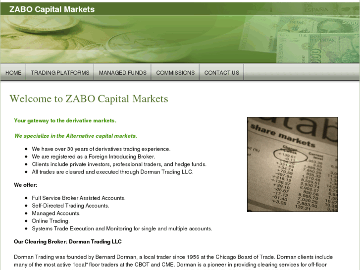 www.zabocapital.com