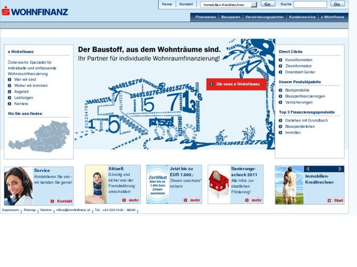 www.swohnfinanz.at