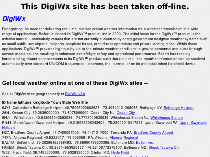 www.digiwx-ps81.com