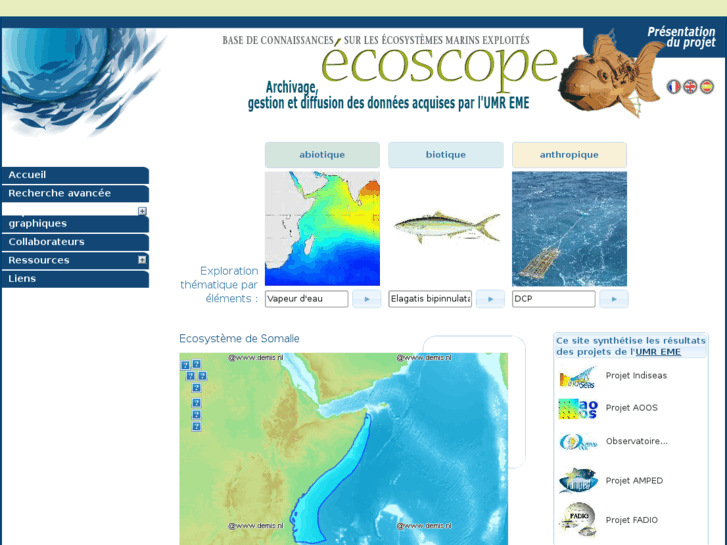 www.ecoscope.org