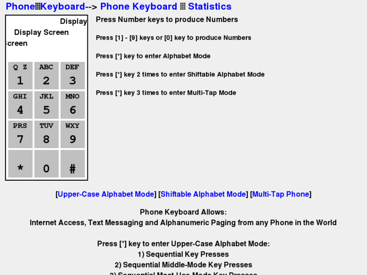www.phonekeyboard.com