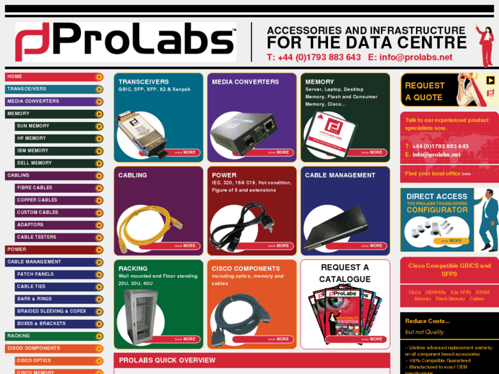 www.prolabs.net