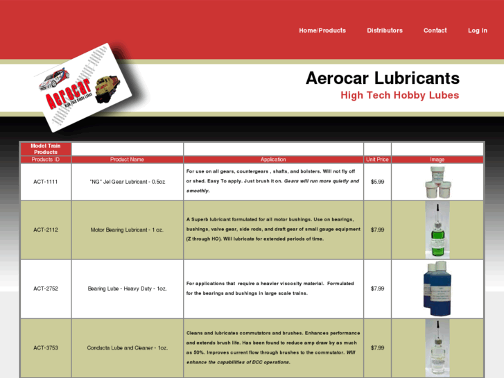 www.aerocarlubricants.com